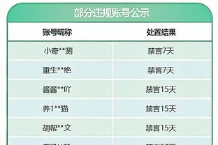 乌度卡：我们投篮选择尚可 但只有第二节和末节的防守还行